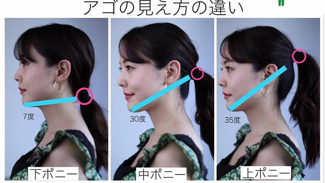 青柳文子と篠原かおりに聞く 自分に似合うヘアスタイル作り Antenna アンテナ