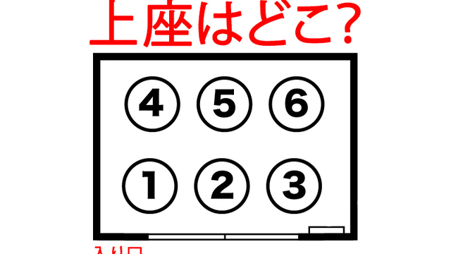 エレベーターの席次で上座はどーこだ デキる大人は知っている 仕事マナー Antenna アンテナ