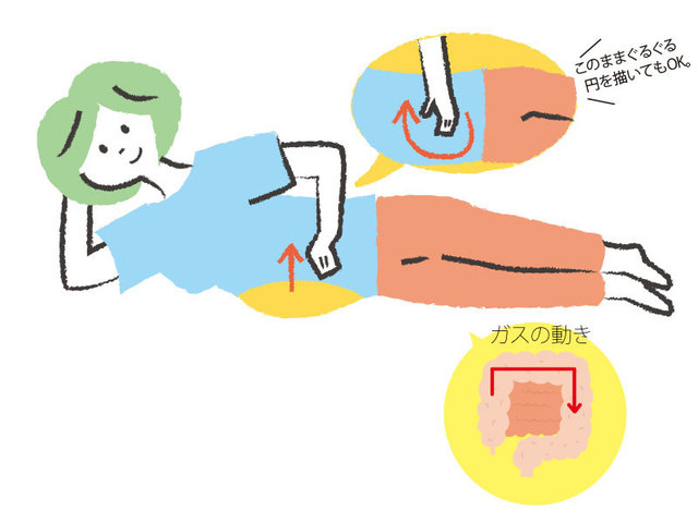 ガス抜きマッサージ お腹の張りを解決 大腸を刺激する方法を医師が考案 Antenna アンテナ