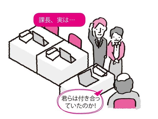 社内恋愛は上司に隠すべき 告られて嫌ならどうする 基本のビジネスマナーをコンサルが解説 Antenna アンテナ