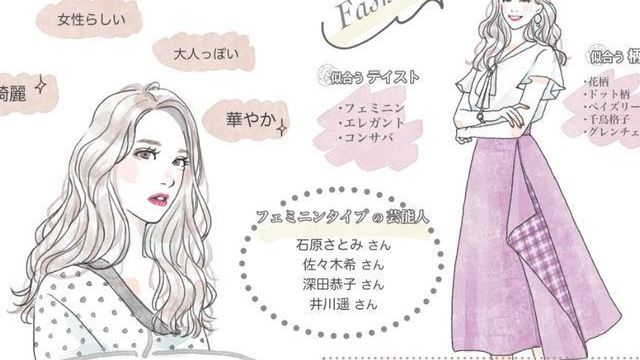 本当に似合う服でもっと美人になれる 顔タイプ別おすすめファッション フレッシュタイプ編 Antenna アンテナ