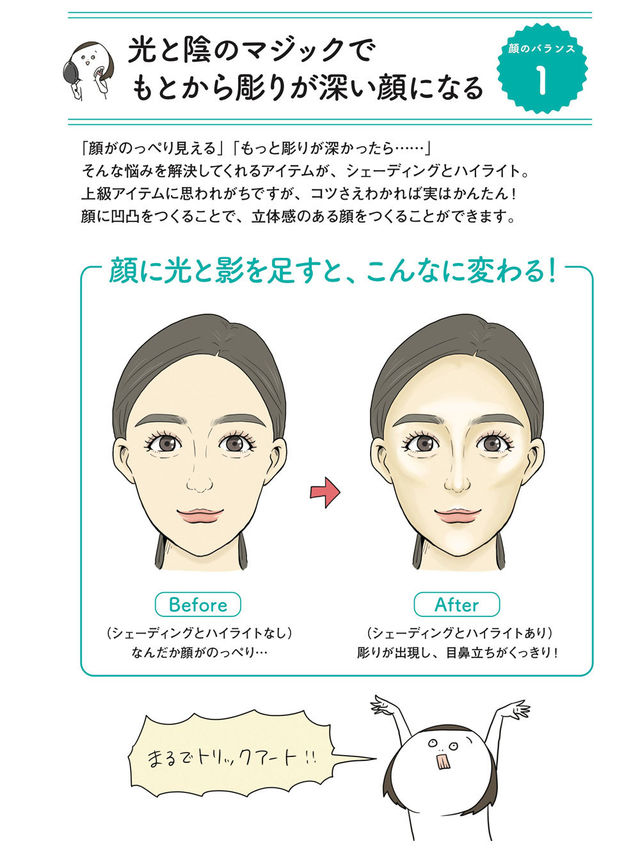 顔がのっぺり見える 悩みをメイクで解決 ホリが深い顔に さよならブスメイク Antenna アンテナ