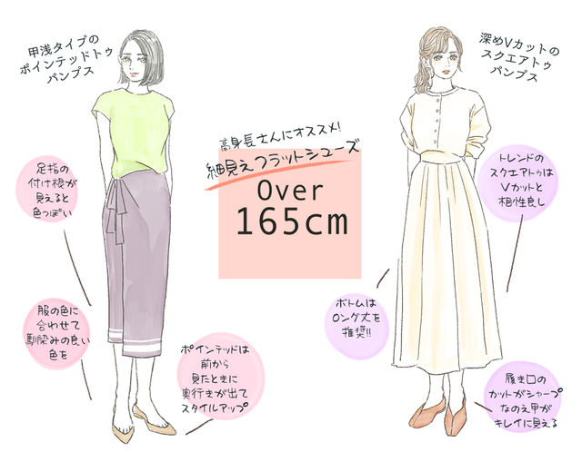 身長165cm以上 華奢見せできる フラットシューズの選び方 イラスト 文 角佑宇子 Ananweb マガジンハウス Antenna アンテナ