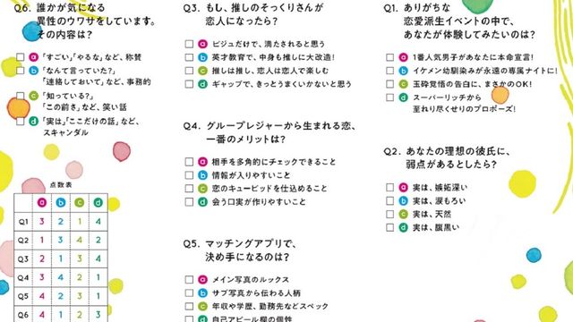 診断 あなたは聞き上手or話し上手 コミュ力をチェック Ananweb マガジンハウス Antenna アンテナ