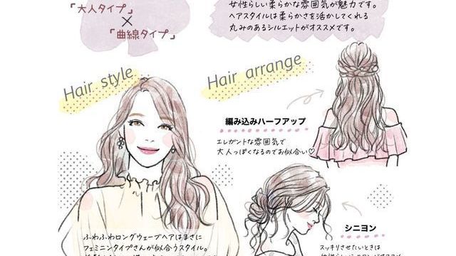誰でもすぐに可愛くなれる 顔タイプ診断でわかる いちばん似合うヘアスタイル Antenna アンテナ 誰でもすぐに可愛くなれる 顔タイプ診断でわかる いちばん似合うヘアスタイル Antenna アンテナ
