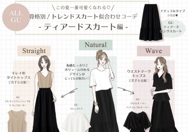Guで買える2大トレンド夏スカート 骨格タイプ別 似合わせコーデ術 Antenna アンテナ