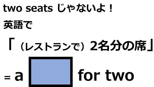 英語で れんこん はなんて言う Antenna アンテナ