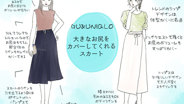 イカつい肩が目立つ 肩幅広めさんは避けたい 初夏のngコーデ 95 イラスト 文 角佑宇子 Ananweb マガジンハウス Antenna アンテナ