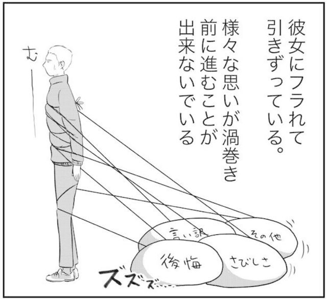 漫画 フラれて未練タラタラなときの 究極のやる気の出し方 人は他人 異なる思考を楽しむ工夫 2 Antenna アンテナ