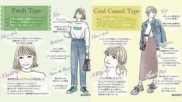 もっと素敵な私になれる 顔タイプ別 おすすめコーデ メイク フレッシュ クールカジュアル Antenna アンテナ