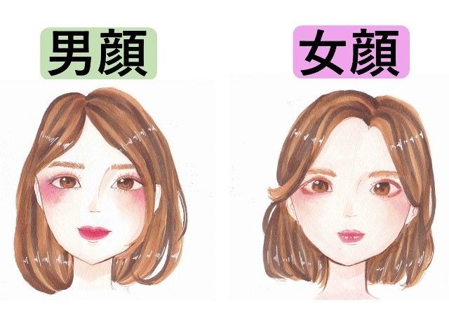 あなたは男顔or女顔 顔タイプ別 整形級デカ目メイク Antenna アンテナ