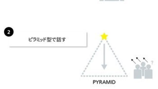 楠木建教授が Shift イノベーションの作法 を読んで 思いもよらなかったこと とは Shift イノベーションの作法 Antenna アンテナ