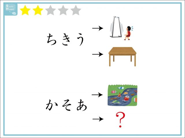 解けたらiq130 ハテナに入る言葉は これは難しい クイズ Antenna アンテナ