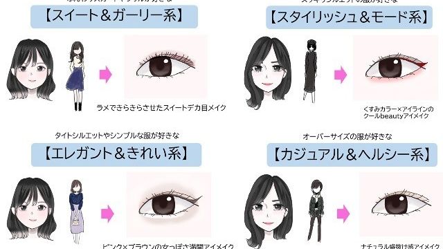 あなたは男顔or女顔 顔タイプ別 こなれ顔を作る垢抜けメイク Antenna アンテナ