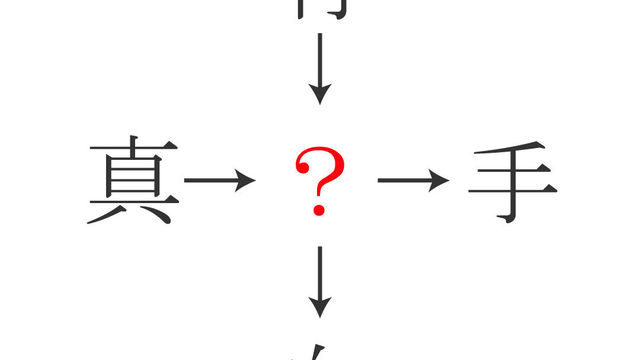 二字熟語クイズ に共通して入る漢字は Antenna アンテナ