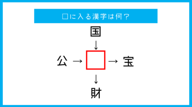 漢字穴埋めクイズ に入る漢字は何 第18問 Antenna アンテナ 漢字穴埋めクイズ に入る漢字は何 第18問 Antenna アンテナ