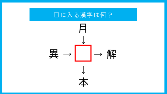 漢字穴埋めクイズ に入る漢字は何 Antenna アンテナ 漢字穴埋めクイズ に入る漢字は何 Antenna アンテナ