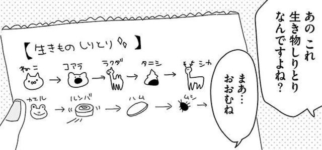 不正を感じる生きものしりとり バイトの古森くん2 5 Antenna アンテナ