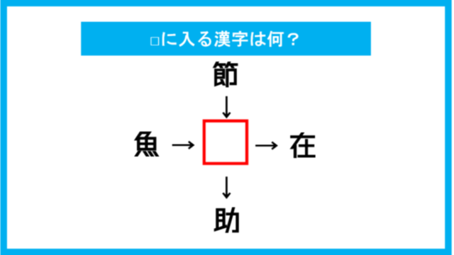 漢字穴埋めクイズ に入る漢字は何 Antenna アンテナ