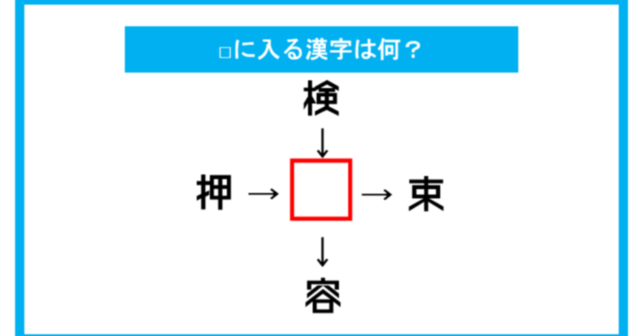 漢字穴埋めクイズ に入る漢字は何 第138問 Antenna アンテナ