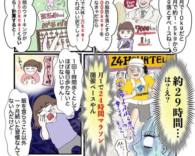 漫画 半年で10kgダイエット 英語力爆上げ 作戦のすべてを公開 Antenna アンテナ