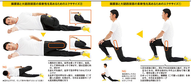 Exile公式トレーナー吉田輝幸のコアトレ健康法44 骨盤前傾 胸椎後弯姿勢 1 Antenna アンテナ