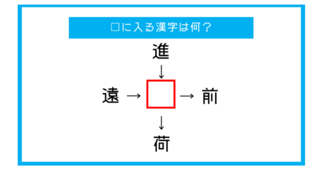 漢字穴埋めクイズ に入る漢字は何 第174問 Antenna アンテナ 漢字穴埋めクイズ に入る漢字は何 第174問 Antenna アンテナ