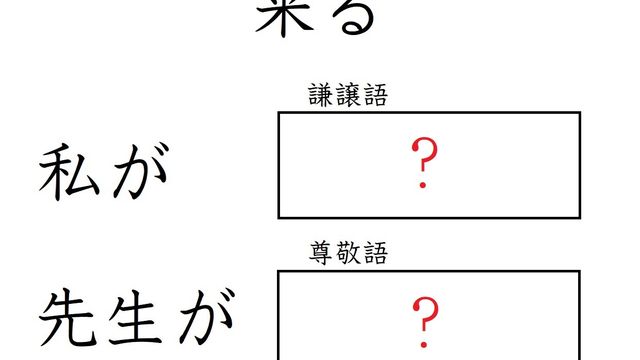 10時に駅に伺います が微妙にngなワケ 行く の敬語いろいろ Antenna アンテナ