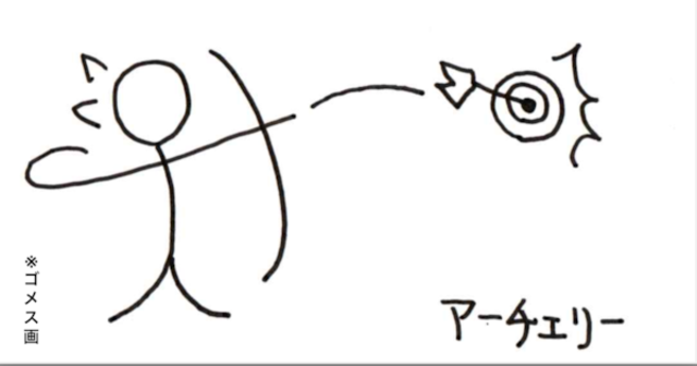 今 流行りの ピクトグラム を描いてみたいアナタは まず 棒人間イラスト を習得せよ Antenna アンテナ