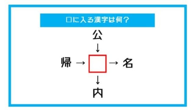 漢字書き取りクイズ アイマイな表現を避ける このカタカナ部分 漢字ではどう書く 第258問 Antenna アンテナ