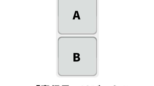 脳疲労度チェッククイズ 文章を一回だけ読んで 質問に答えてみましょう 間違えてしまった人は要注意 Antenna アンテナ