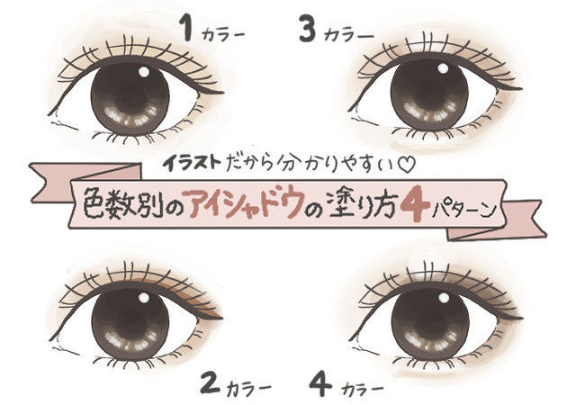 イラストだから分かりやすい 色数別 今っぽアイシャドウの塗り方 4パターン Antenna アンテナ