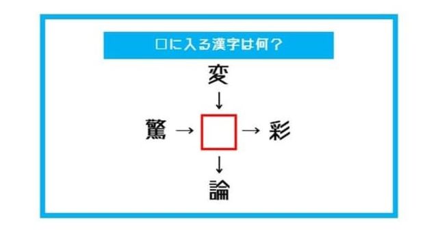 漢字穴埋めクイズ に入る漢字は何 第417問 Antenna アンテナ