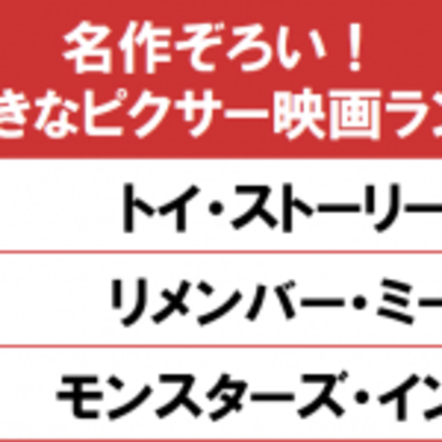 1位やっぱりあのディズニーアニメ 一番好きなピクサー映画ランキング 発表 Antenna アンテナ
