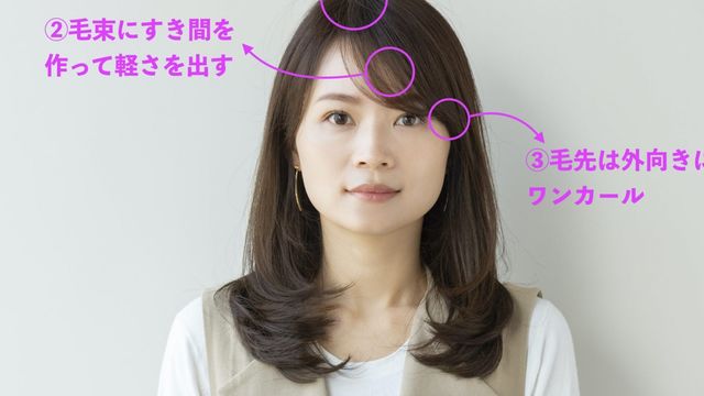 子供 女の子 の前髪の切り方 カットの仕方 セルフカットのコツ Antenna アンテナ