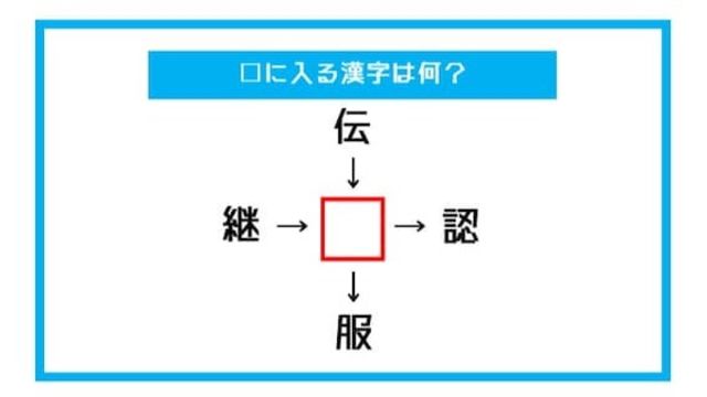 漢字穴埋めクイズ に入る漢字は何 第273問 Antenna アンテナ