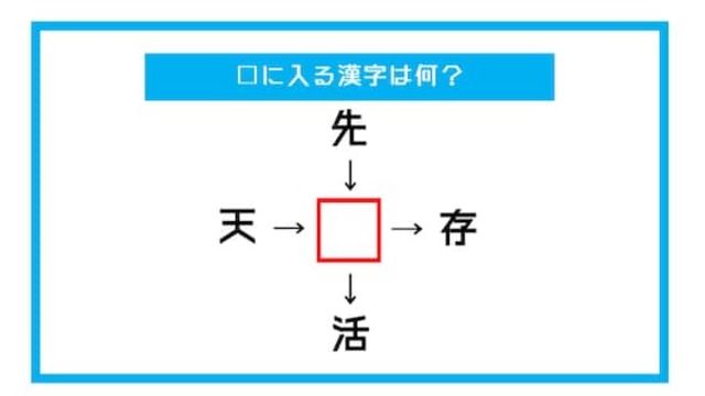 漢字穴埋めクイズ に入る漢字は何 第417問 Antenna アンテナ