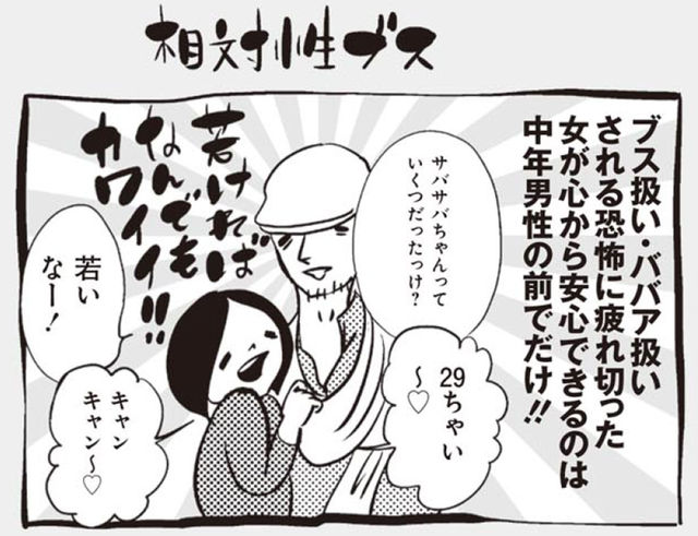 漫画 相対性ブス アラサーちゃん名作集66 峰なゆか Antenna アンテナ