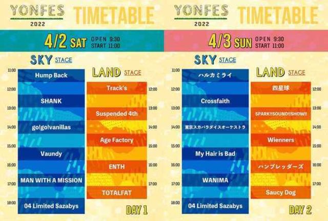 04 Limited Sazabys、野外春フェス『YON FES 2022』のタイムテーブルを