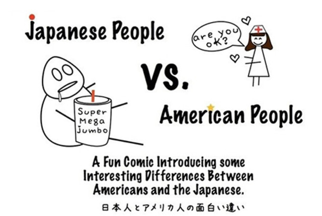 イラストで解説 日本人とアメリカ人の違いがおもしろい Antenna アンテナ
