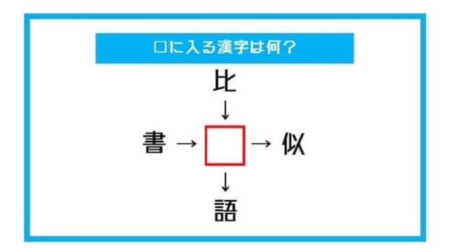 漢字穴埋めクイズ に入る漢字は何 第521問 Antenna アンテナ
