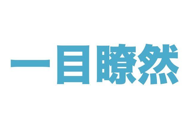 四字熟語を５文字に変換 Snsで話題の新感覚ことば遊び かんたん編 Antenna アンテナ