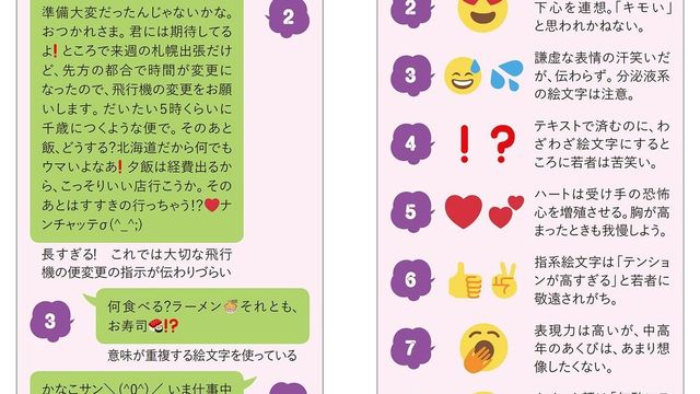 中年男性が使うと キモい と思われる 一発アウトな絵文字10選 Antenna アンテナ