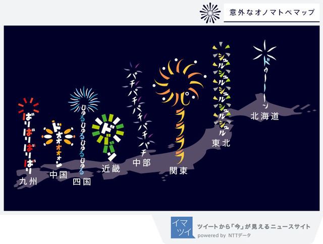 花火の表現で出身地がわかる 全国の豊富な表現バリエーションが明らかに こんなことば思いつかない 地域独自の意外なオノマトペも発掘 Antenna アンテナ