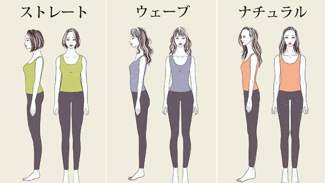 骨格を制する者がダイエットを制す まずは診断テストで骨格タイプをチェック Antenna アンテナ 骨格を制する者がダイエットを制す まずは診断テストで骨格タイプをチェック Antenna アンテナ