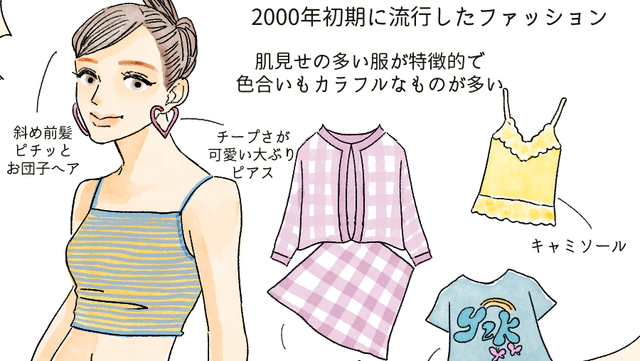 ブリトニー スピアーズがお手本 トレンドの Y2k ファッションを作る10のアイテム Antenna アンテナ