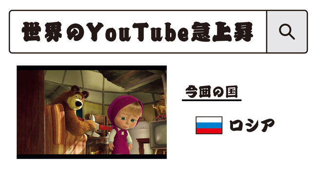 100万人超がハマるyoutubeアニメの舞台裏 バズるきっかけは ひろゆき Antenna アンテナ
