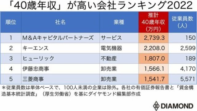 水がきれいな海水浴場ランキング22 全474カ所 完全版 ニッポンなんでもランキング Antenna アンテナ