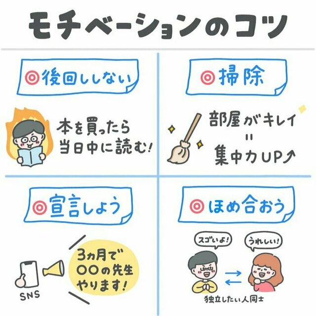 モチベーション」を保つ4つのコツ - 未来がヤバい日本でお金を稼ぐ