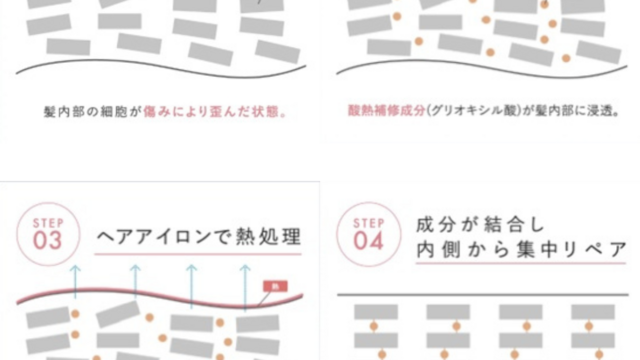 髪質改善トリートメント】湿気に負けないサラサラな髪に・・・⭐︎酸熱